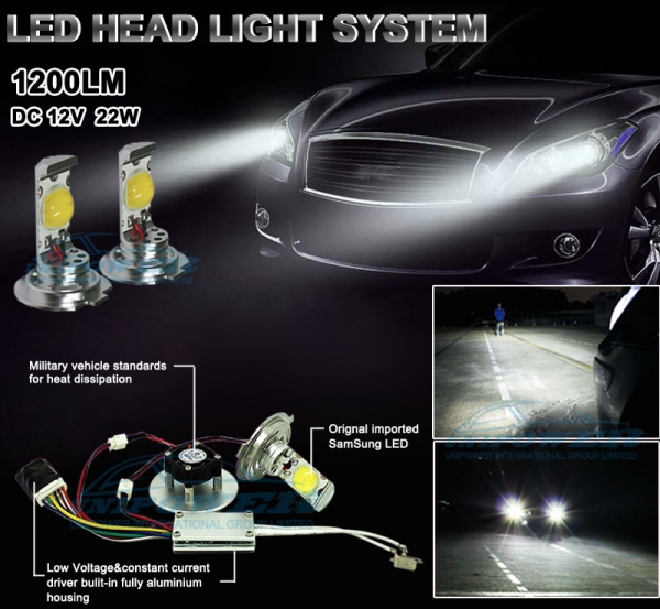 SAMSUNG H7 22W LED SIJALICA FULL LED